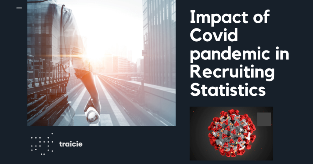 Impact of Covid pandemic in Recruiting Statistics