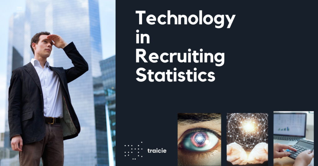  AI for HR Statistics, Technology in Recruiting Stats