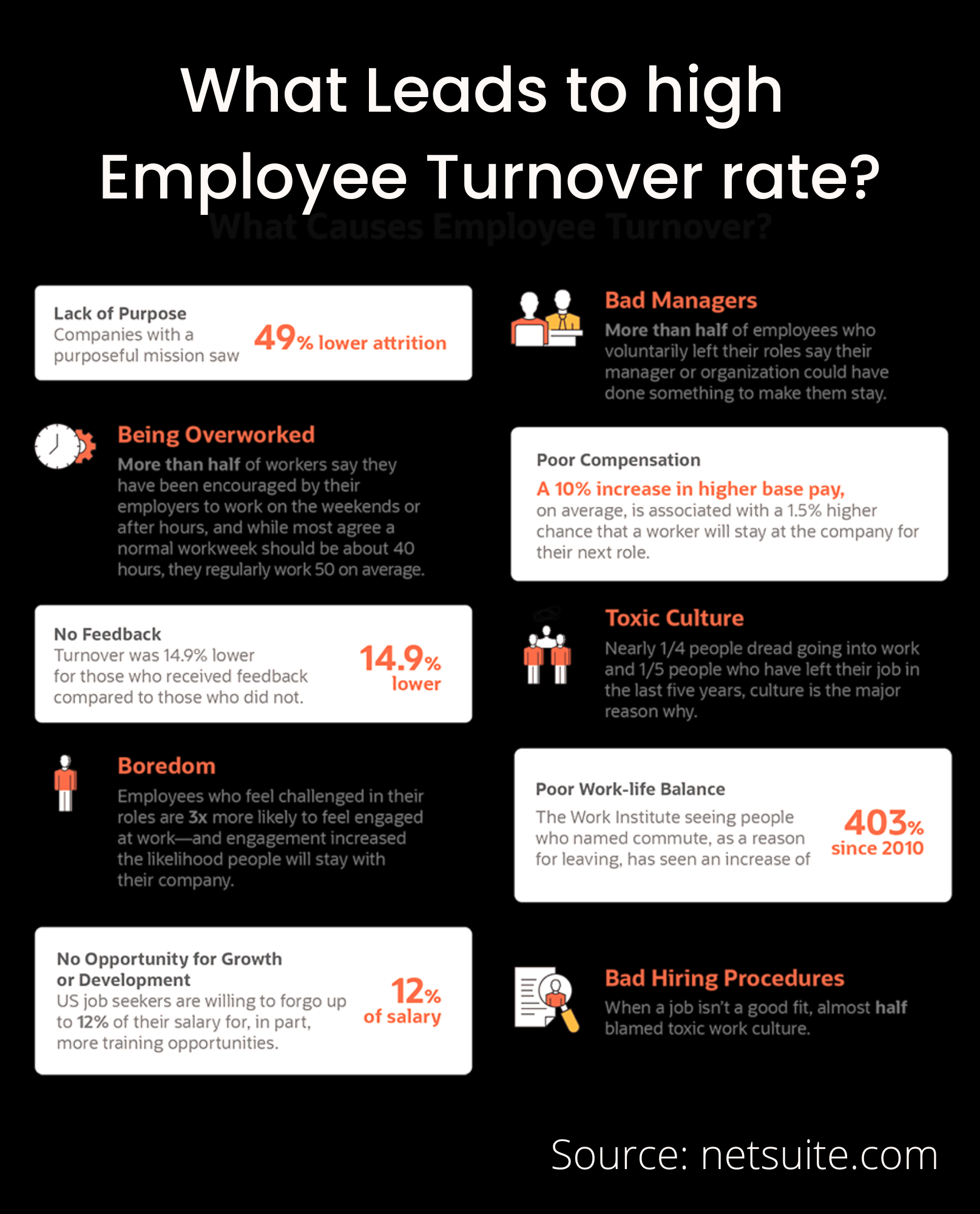 Employee Turnover Rate 8+ Strategies to Reduce [Updated] Traicie